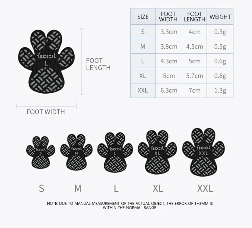 Protective Paws Pads